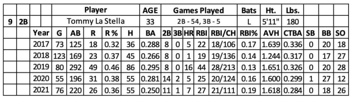 Screen Shot 2022-02-23 at 12.35.59 PM